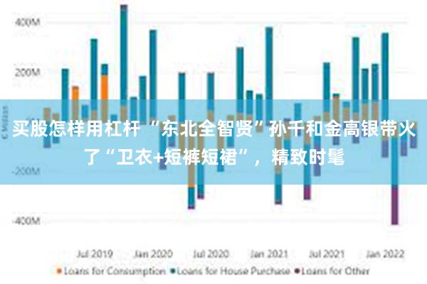 买股怎样用杠杆 “东北全智贤”孙千和金高银带火了“卫衣+短裤短裙”，精致时髦