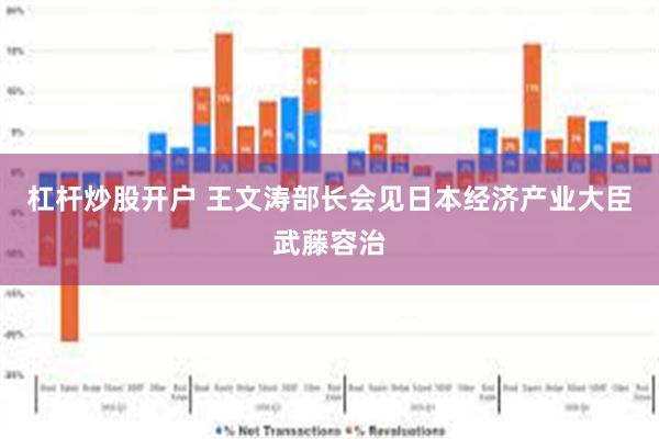 杠杆炒股开户 王文涛部长会见日本经济产业大臣武藤容治