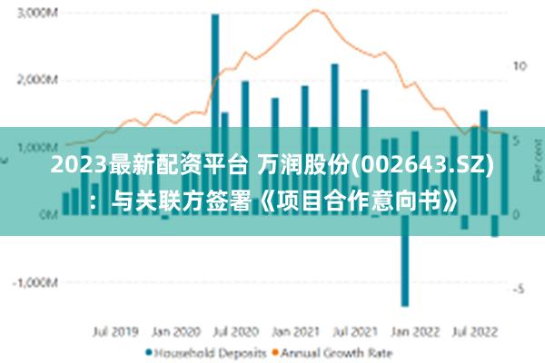 2023最新配资平台 万润股份(002643.SZ)：与关联方签署《项目合作意向书》