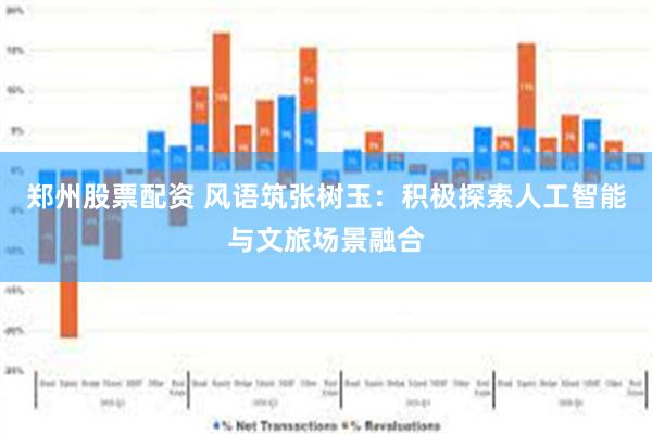 郑州股票配资 风语筑张树玉：积极探索人工智能与文旅场景融合