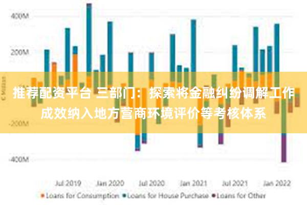 推荐配资平台 三部门：探索将金融纠纷调解工作成效纳入地方营商环境评价等考核体系