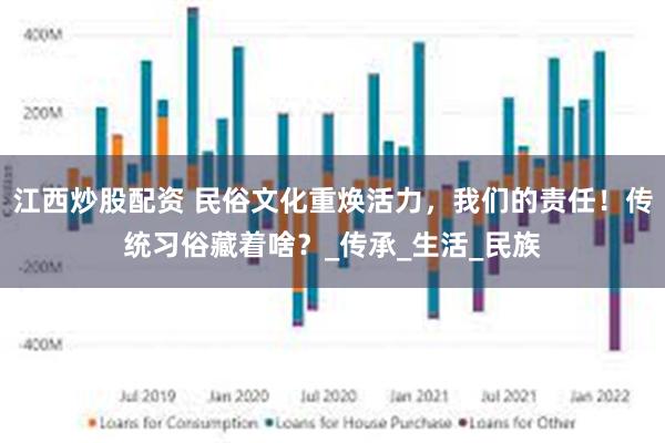 江西炒股配资 民俗文化重焕活力，我们的责任！传统习俗藏着啥？_传承_生活_民族
