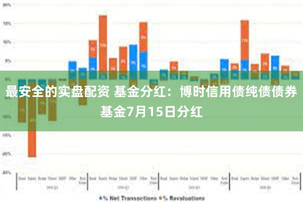 最安全的实盘配资 基金分红：博时信用债纯债债券基金7月15日分红