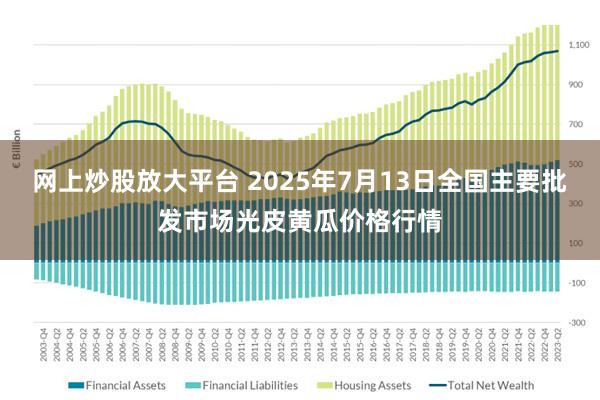 网上炒股放大平台 2025年7月13日全国主要批发市场光皮黄瓜价格行情