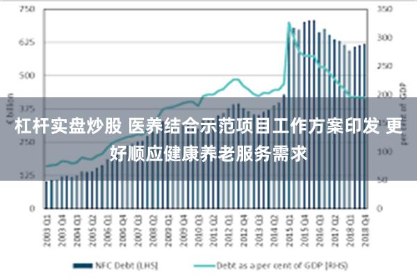 杠杆实盘炒股 医养结合示范项目工作方案印发 更好顺应健康养老服务需求
