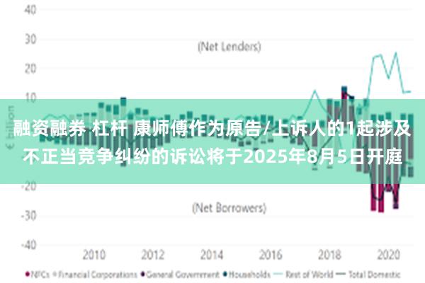 融资融券 杠杆 康师傅作为原告/上诉人的1起涉及不正当竞争纠纷的诉讼将于2025年8月5日开庭